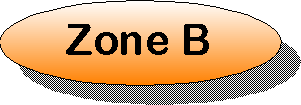 Switch to Zone B 